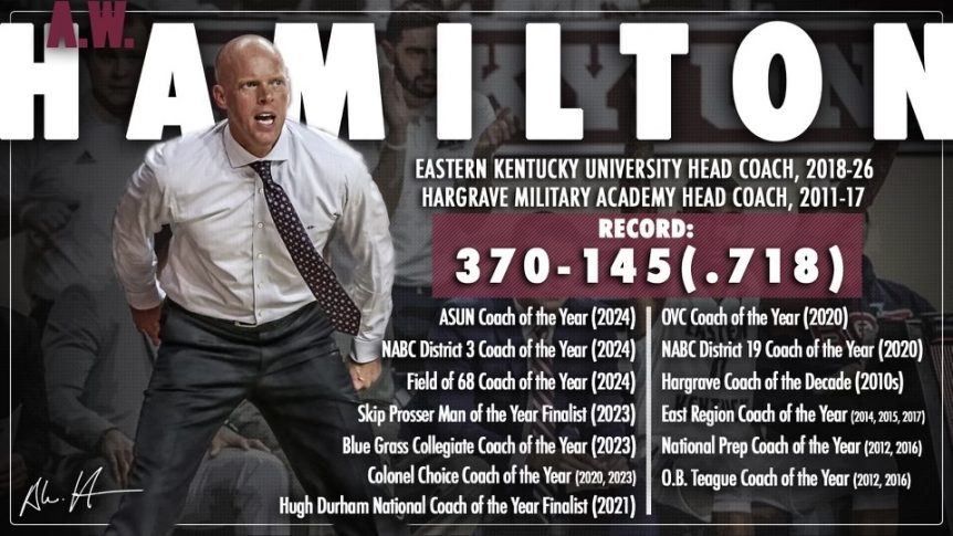AW Hamilton Graphic – 2026